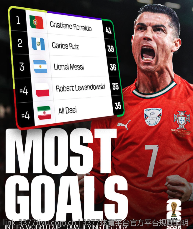 3377体育平台官方平台规则说明